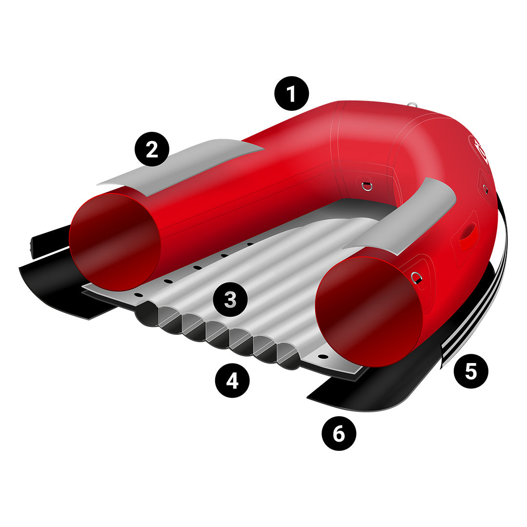Dessin de la decoupe d'un raft - construction et composant du falcon 420